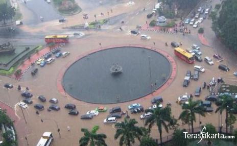 Mau jadi Megapolitan atau Megapelitan?